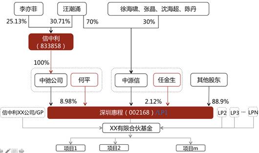 http://mmbiz.qpic.cn/mmbiz_png/xQrA8KjtOctT6qV8w7kyY6jUAPwKjgoiczVy5JibVLh8sTp9q2XvQSbicFOvKPMyQHGgwyUXXGnS3Vfvjb2fmXs8w/640?wx_fmt=png&wxfrom=5&wx_lazy=1